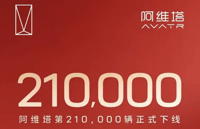 ▲2025年10月阿维塔第21万台整车下线