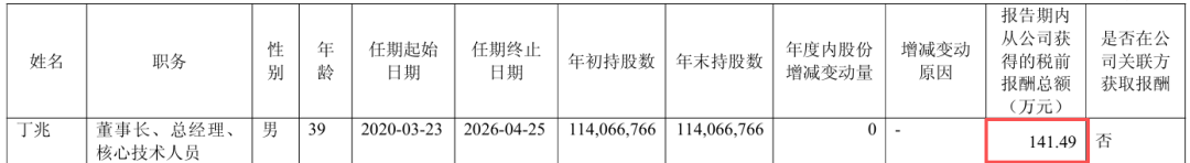 丁兆 来源:“九三学社内江市委员会”微信公众号