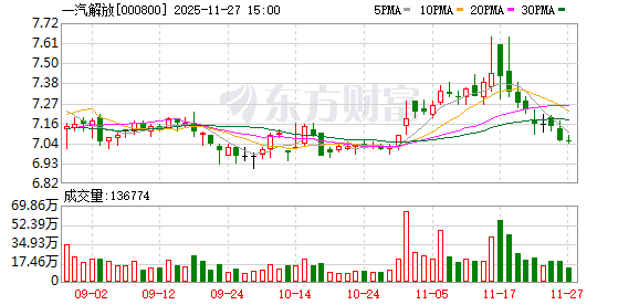 一汽解放深化新能源商用车生态布局