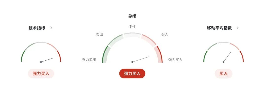 日元风暴将至？野口鹰派声明引爆加息预期，12月决议成终极战场