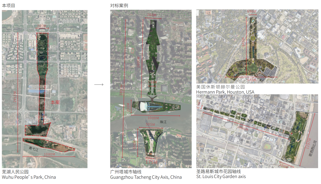▲ 人民公园项目设计对标世界知名的轴线公园
