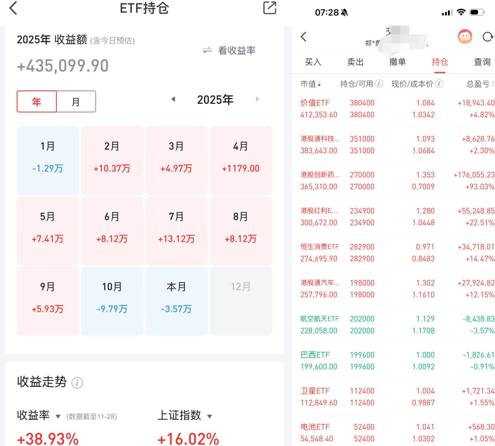 讲真！年底市场还能大涨吗？（周报323期）