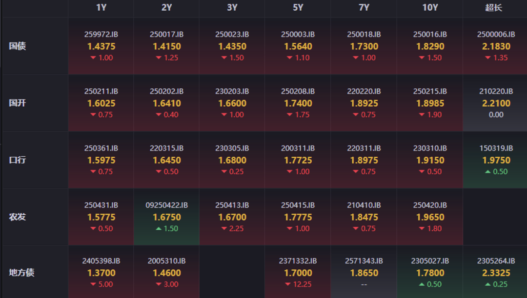 数据来源：iFind