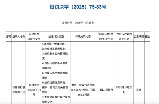 中国人民银行官网截图