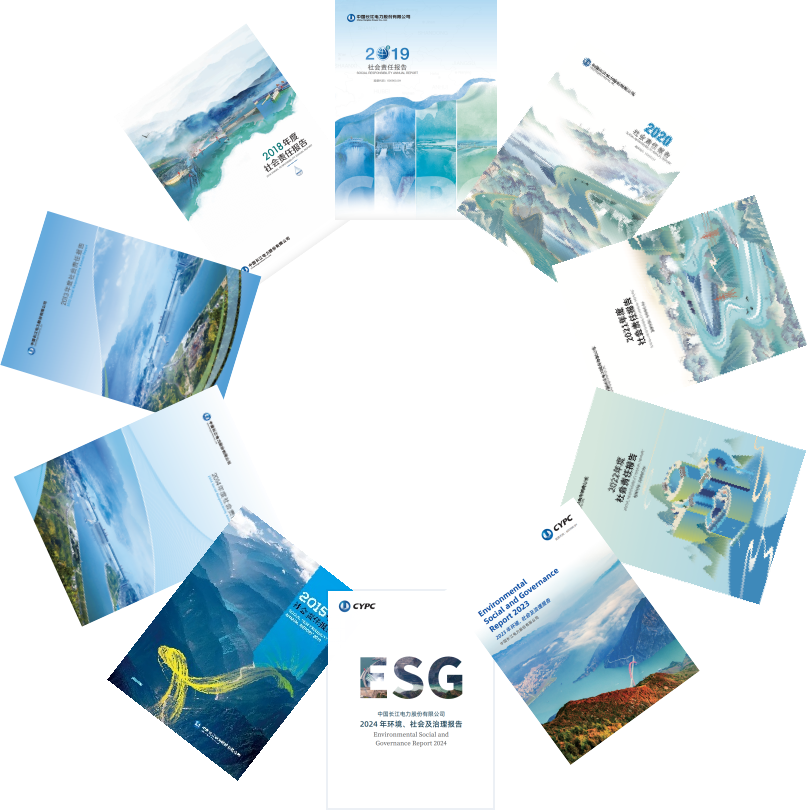 ▲连续17年发布ESG（社会责任）报告