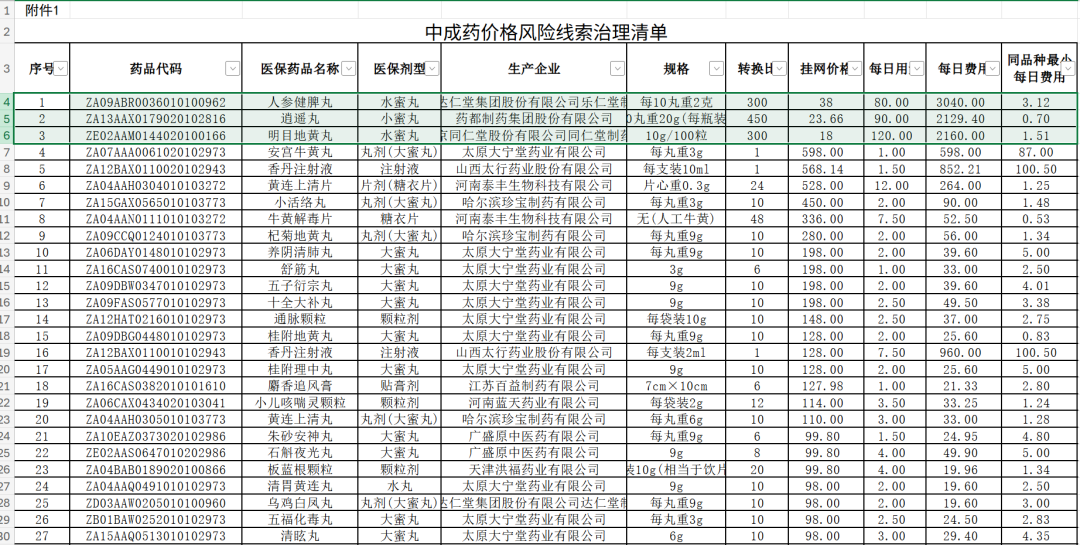 图片来源：多家媒体此前报道截图