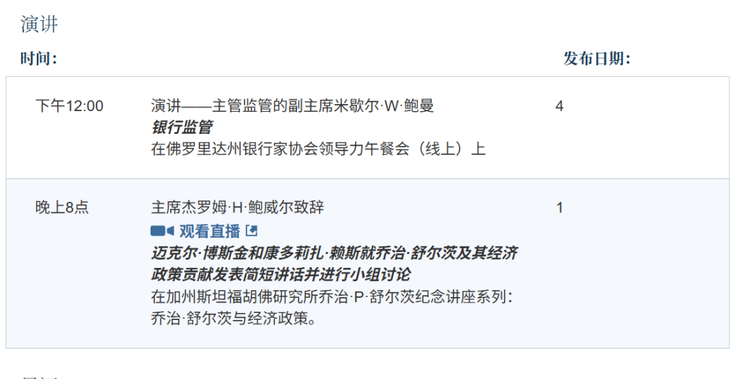 美联储主席鲍威尔将于12月1日辞职？哈塞特：若获提名 愿担任美联储主席