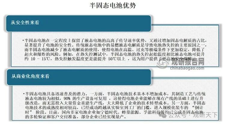 资料来源：公开资料，观研天下整理