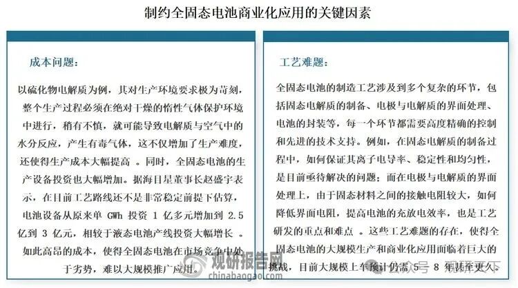 资料来源：公开资料，观研天下整理