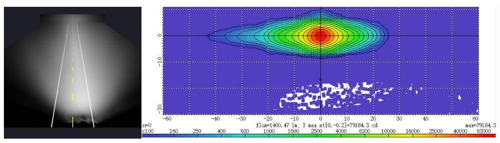 辅远功能示意图
