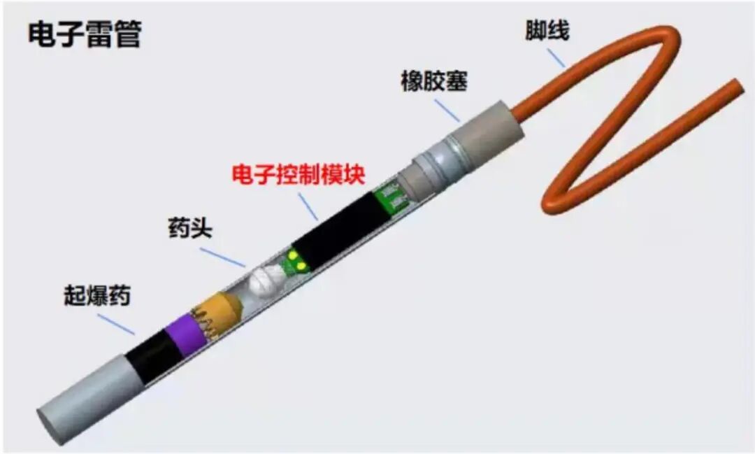 资料来源：盛景微招股书、山西证券研究所