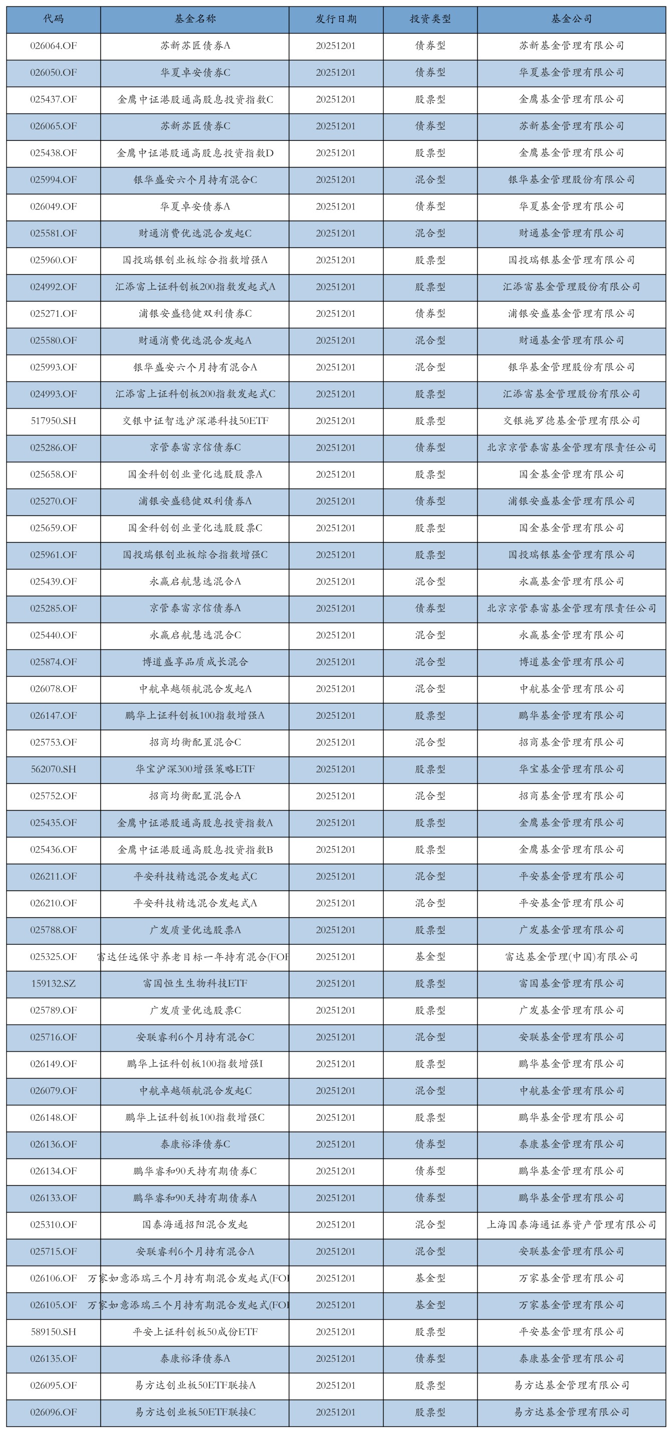 融资资金继续买入中际旭创29亿元丨资金流向日报