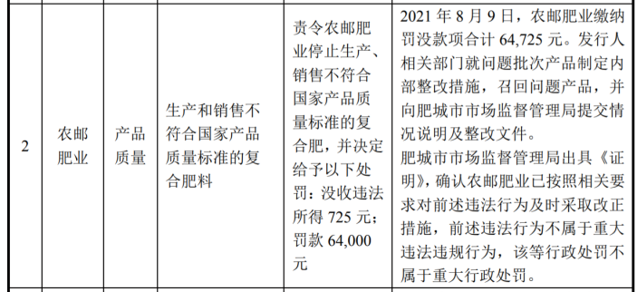 农大科技闯北交所：在手订单两年半缩水77.7%，分红1.8亿元后又拟募资补流