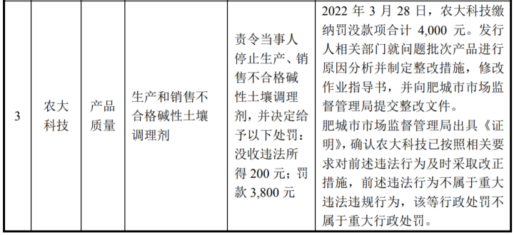 农大科技闯北交所：在手订单两年半缩水77.7%，分红1.8亿元后又拟募资补流
