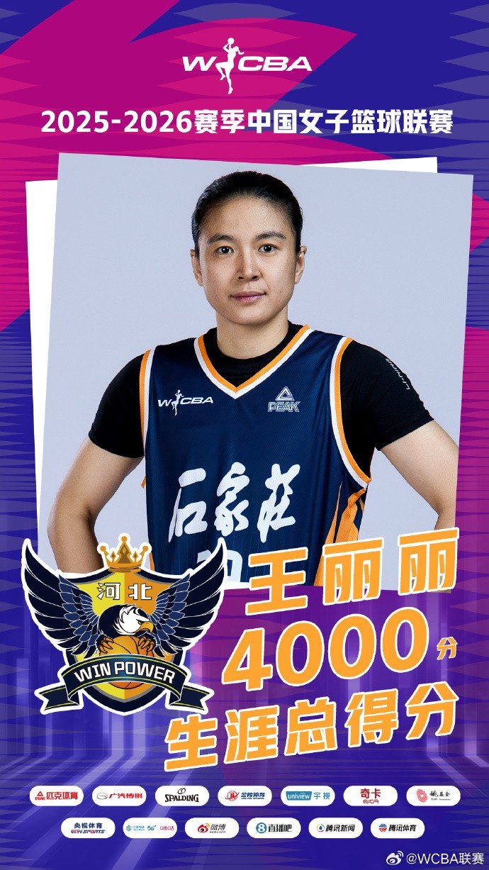 心不可挡精神的完美写照！恭喜王丽丽突破4000分大关！