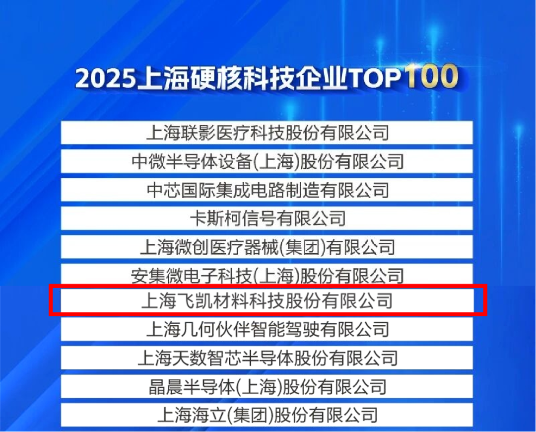 （图片来源：上海市产业技术创新促进会）