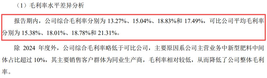 农大科技闯北交所：在手订单两年半缩水77.7%，分红1.8亿元后又拟募资补流