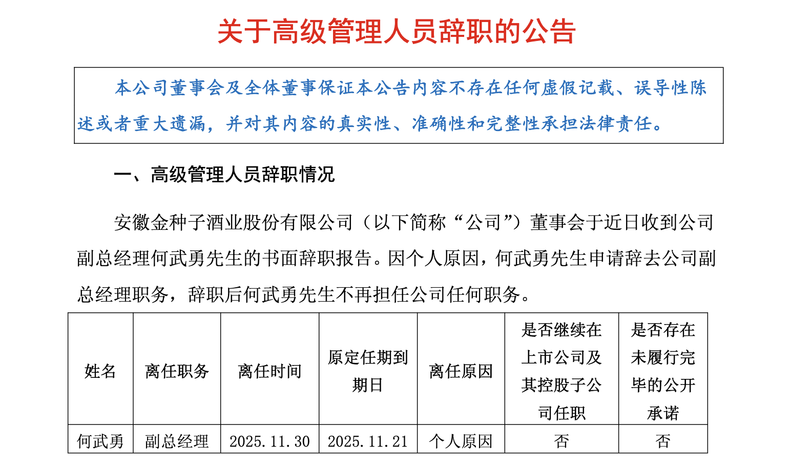 金种子酒副总经理何武勇辞职