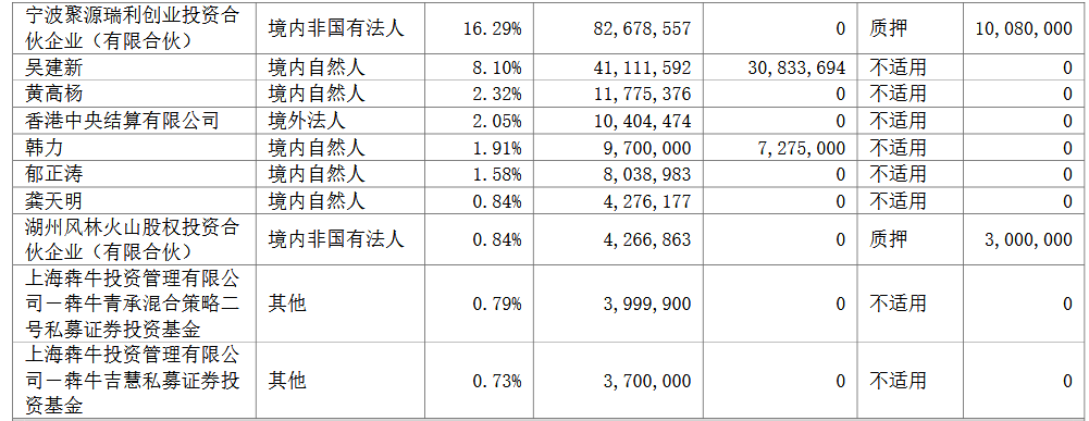 （文章来源：财中社）