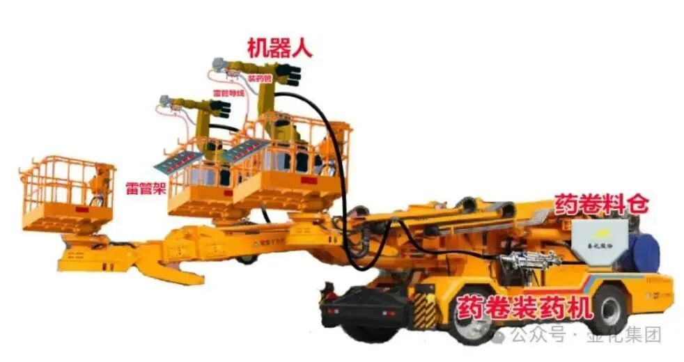 资料来源：壶化股份公众号、山西证券研究所