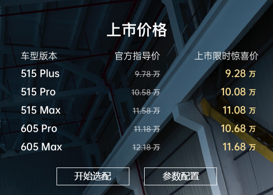 零跑Lafa5正式上市，售价9.78万起，限时权益价低至9.28万
