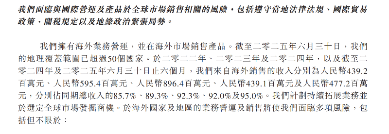 中坚科技港交所“赶考” 今年上半年业绩增速已大幅放缓