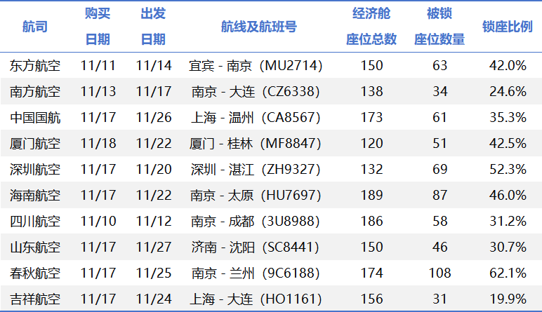 江苏省消保委供图