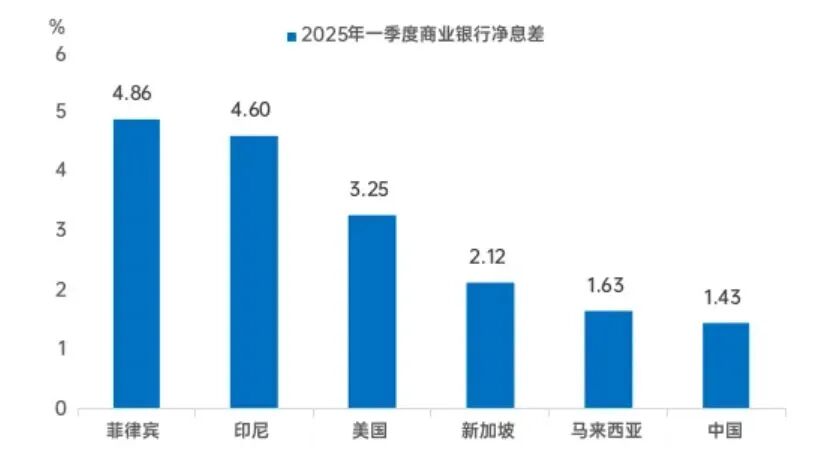李迅雷专栏 | 对当前经济热点的一点思考