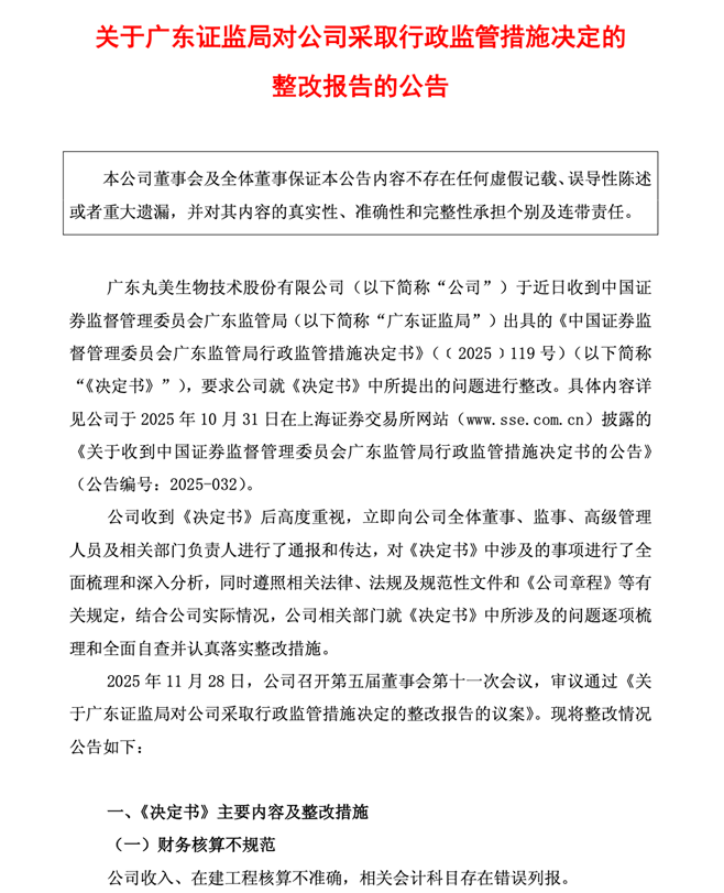 来源：公司公告