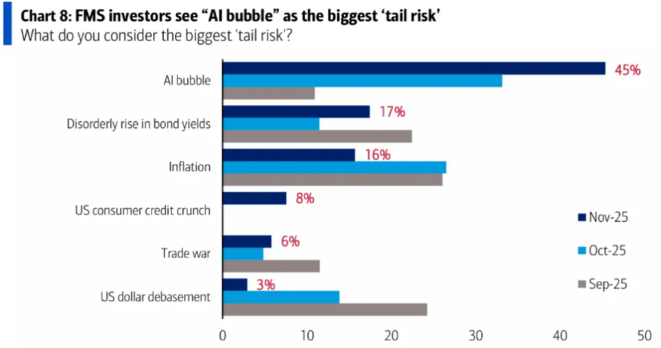 财富解读第十一期 谷歌激活ai新叙事,引领新一轮科技行情
