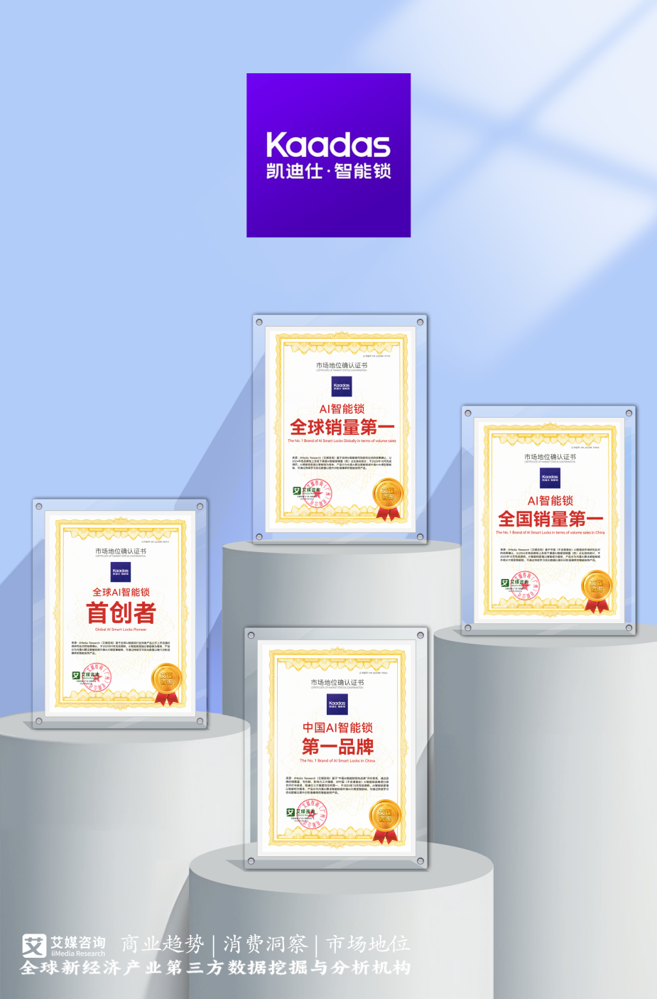 AI智能锁加速渗透千家万户，Kaadas凯迪仕以尖端科技定义“电子门卫”