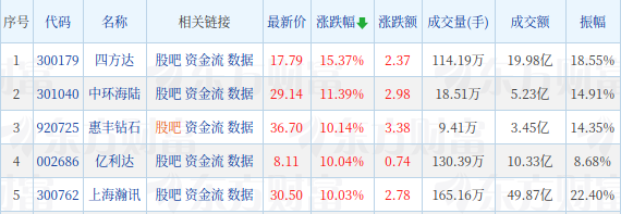 本公众号所刊发稿件及图片来源于网络，仅用于交流使用，如有侵权请联系回复，我们收到信息后会在24小时内处理。