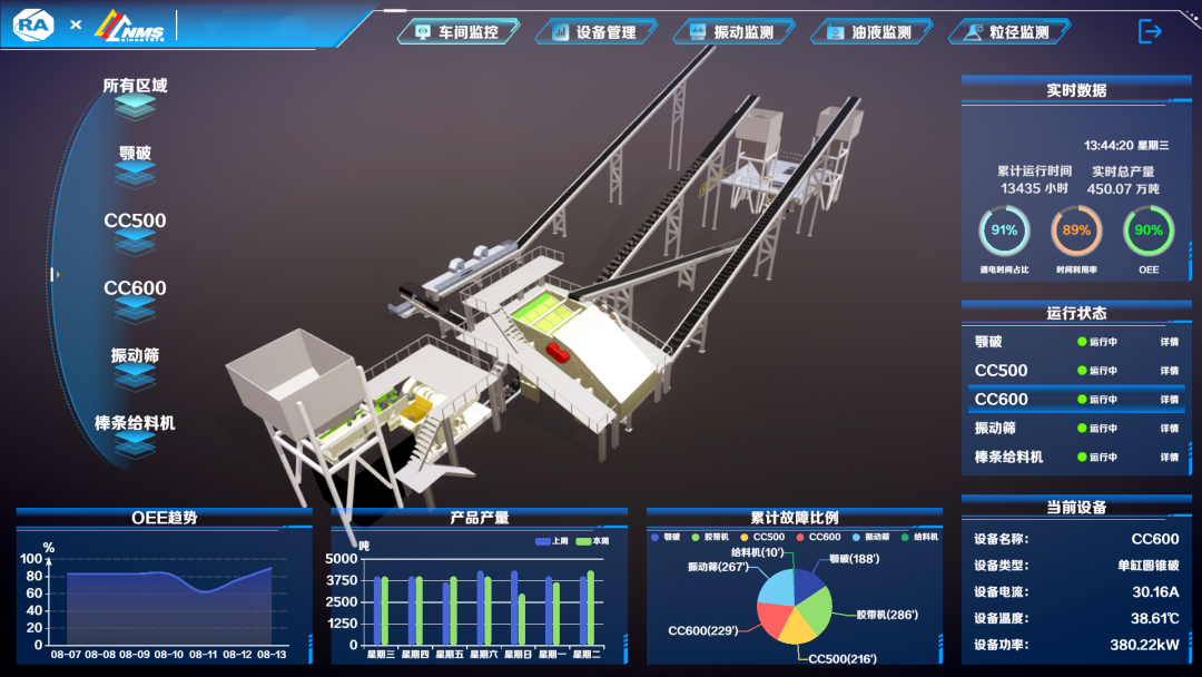 �Ͽ���������άϵͳӦ���ں��϶��������Ŀ