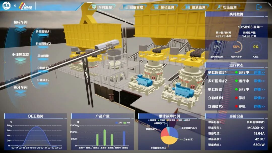 �Ͽ���������άϵͳӦ���ڸ��������ҿ���Ŀ