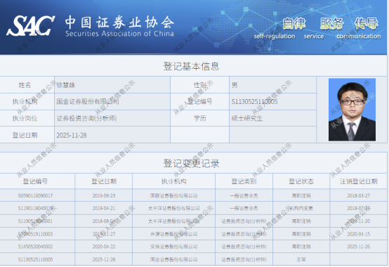 中证协官网显示，徐慧雄团队已经整体履新国金证券。
