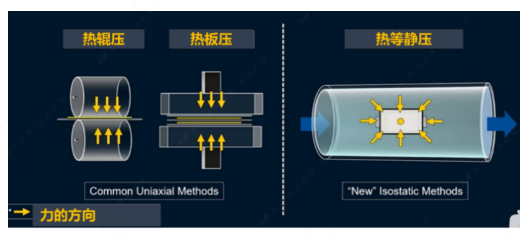 资料来源：Quintus、哔哩哔哩、五矿证券研究所