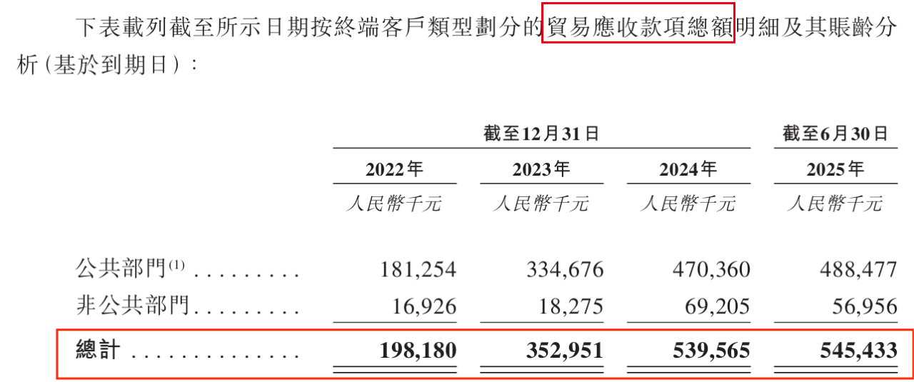 利润下滑21%后三闯港交所，铁路、电力也难拽动诺比侃？