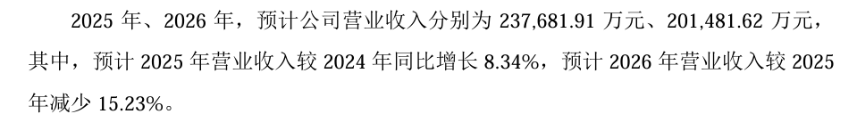 营收预降15%，负债高企的泰金新能为何希望上市扩产？