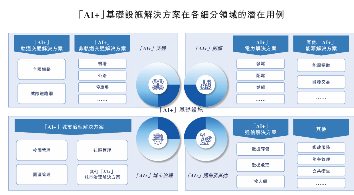 利润下滑21%后三闯港交所，铁路、电力也难拽动诺比侃？