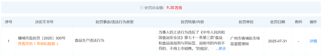 图片来源：天眼查网站