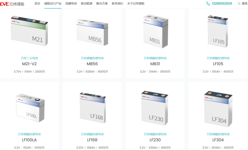 来源:亿纬锂能官方网站