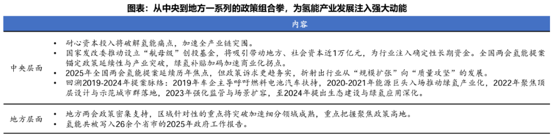 资料来源：国金证券