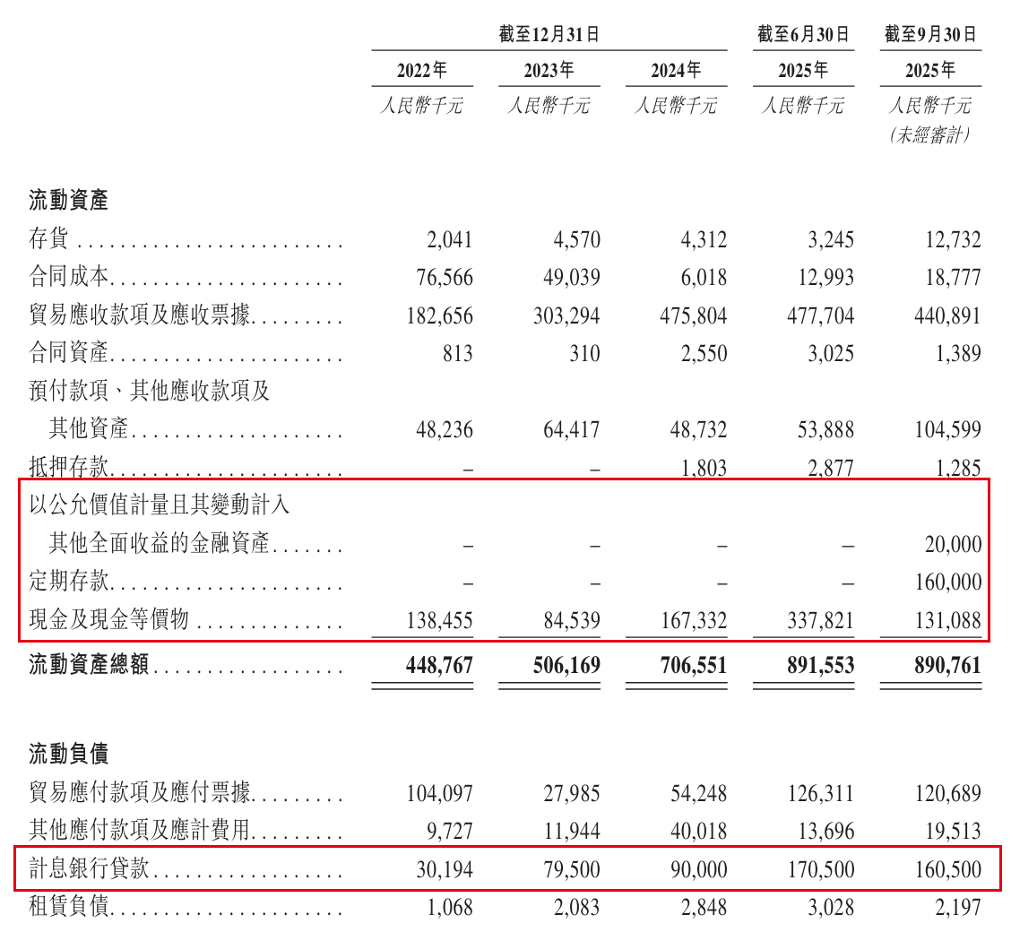 利润下滑21%后三闯港交所，铁路、电力也难拽动诺比侃？