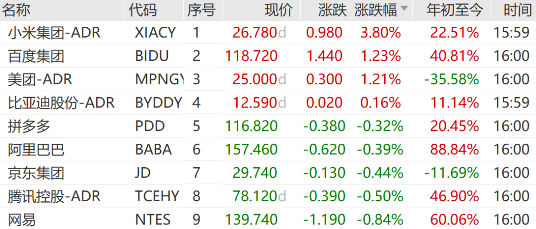 芯片股票前十名股票代码 46a1-5a472cbcf31a1dd7d6916aa09dc4a126.png