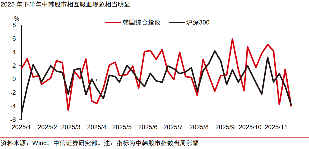 政策｜欧洲机构投资者如何看中国？