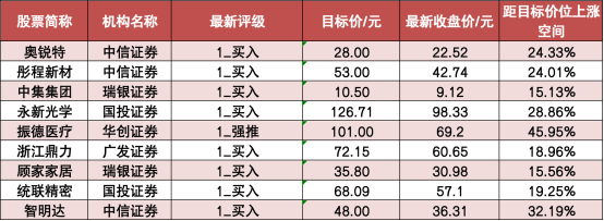 【5日资金路线图】两市主力资金净流入近18亿元 有色金属等行业实现净流入