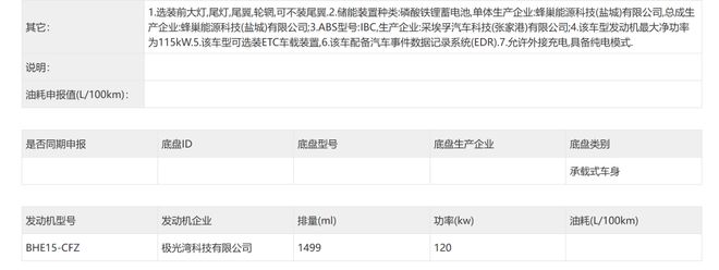 ▲smart精灵#6 EHD动力系统信息
