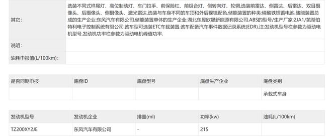 ▲东风日产NX8纯电版动力系统信息