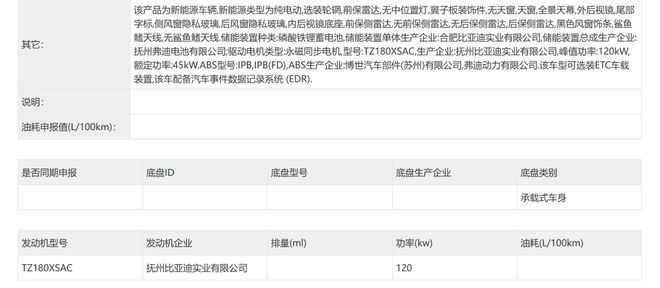 ▲比亚迪秦MAX动力系统信息