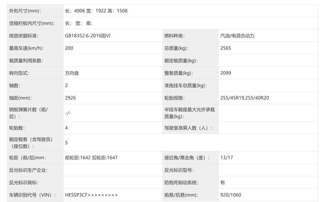 ▲smart精灵#6 EHD车身尺寸等信息